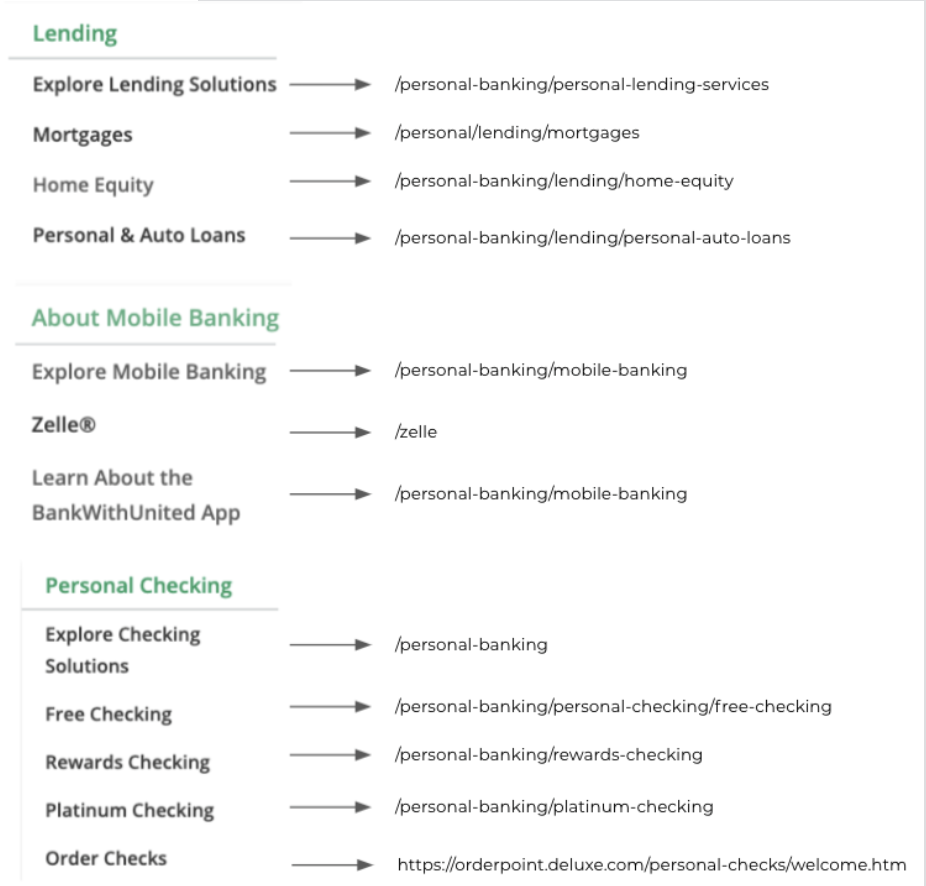 lending